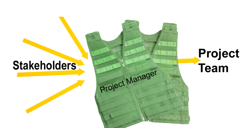 Human Kevlar KSP Partnership