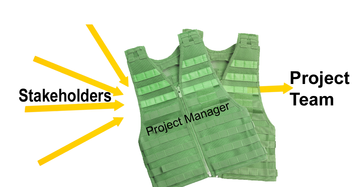 Human Kevlar KSP Partnership